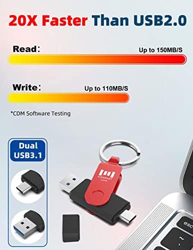 MOSDART 256 GB USB 3.1 Dual Flash Drive – Lightning-Fast Data Transfer for i Phone 15/16, Android, i Pad & Mac Book – Versatile USB-C & A Compatibility – Portable Keychain Design with LED Status Indicator