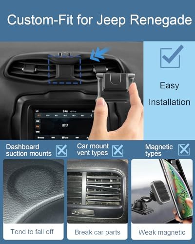 Jeep Renegade Custom-Fit Smartphone Holder (2015-2024) – 360-Degree Rotating Car Phone Mount for All Devices – Premium Secure Accessory for Hands-Free Navigation & Music Control in Your Jeep Renegade
