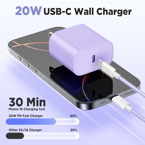 Rapid Charge 3-Pack USB-C Fast Charger Kit for i Phone 15 & 16 Pro Max – 20 W Power Blocks with Robust 6 ft & 10 ft Braided Cables – Ultra-Fast Charging Solution for i Pad Pro 13/12.9 – Sleek, Portable Wall Charger for Everyday Convenience