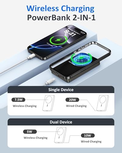 Ultra-Fast Mag Safe Wireless Power Bank for i Phone 16 & Samsung Galaxy S25 – Slim, Lightweight Battery Pack with Advanced Safety Features for All Smartphones – Stay Charged On-the-Go with 15 W Rapid Charging and Universal Compatibility