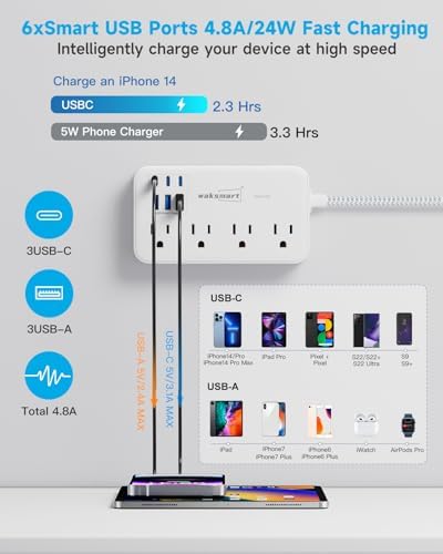 Maximize Your Charging Efficiency with the 2800 Joules Surge Protector Power Strip – 8 AC Outlets & 6 Fast-Charging USB Ports (4.8 A/24 W) for i Phone 15, 5 ft Flat Extension Cord & Wall Mount Design – Perfect for Home, Office & Travel Needs
