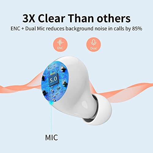 Adorable Panda-Themed Kids Wireless Earbuds – Bluetooth 5.0 with 36 Hours Playtime & IPX6 Waterproof for Active Lifestyles – 3 D Stereo Sound & Built-in Mic for Hands-Free Calling – Perfect for Children and Adults