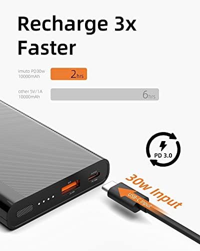 imuto 10,000 m Ah Ultra-Slim Power Bank – High-Speed 30 W USB-C Portable Charger for Travel – Universal Compatibility with i Phone 16/15/14/13/12, Samsung, Google, i Pad – Lightweight, Fast Charging Battery Pack with Safety Features