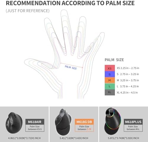 De LUX RGB Wired Ergonomic Vertical Mouse for Large Hands – 4000 DPI Precision Tracking, 6 Customizable Buttons, and Detachable Wrist Rest for Ultimate Comfort and Carpal Tunnel Relief – Perfect for Prolonged Use and Gaming Performance
