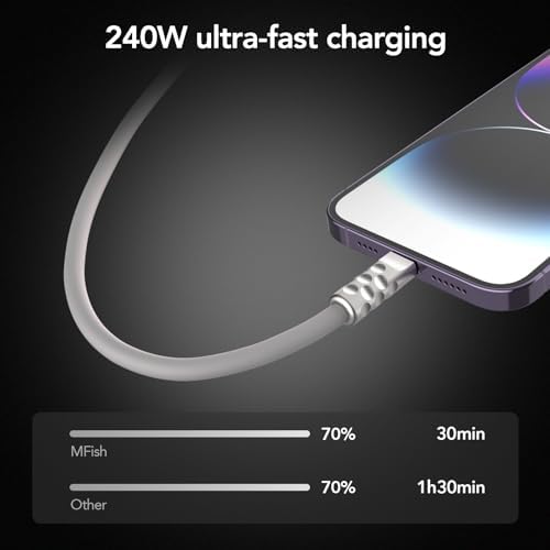 4-in-1 Universal Multi USB Charging Cable – 240W Max Fast Charger Cord with Multiple Connectors for iPhone 16/15/14/13, iPad, Samsung, MacBook, Tablets & More (Black, 6.6Ft) – Enhanced Compatibility and Speed