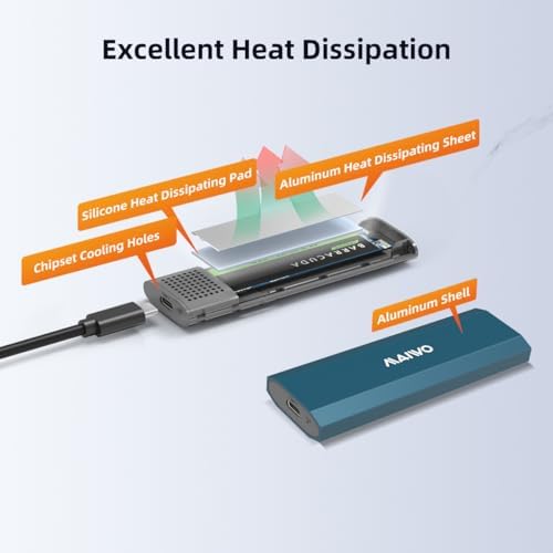 MAIWO 10 Gbps M.2 SSD Enclosure – Tool-Free USB C 3.1 Adapter for PCIe NVMe & NGFF SATA Drives, Supports Up to 8 TB, UASP & TRIM Enabled for Superior Data Transfer & Portability, Ideal for Fast File Backup & Gaming Storage