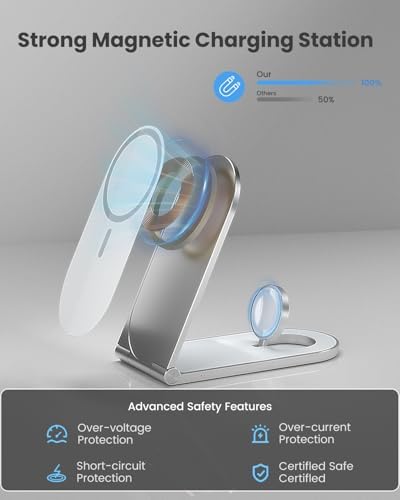 Ultimate 3-in-1 Wireless Charging Station – Foldable Travel Charger for i Phone 16/15/14/13/12, Air Pods & Apple Watch – 20 W Fast Magnetic Charger Stand with Enhanced Mag Safe Compatibility for On-the-Go Convenience