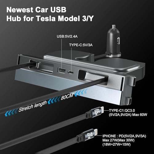 Revolutionize Your Tesla Model 3 and Model Y with Our Waterproof USB Hub – Fast Charging Docking Station for 2021-2024 Models, Multi-Port Design for Effortless Device Connectivity, Perfect Fit for Center Console (Excludes Model 3 2024) – Superior Durability and Seamless Power Solutions for Tesla Enthusiasts