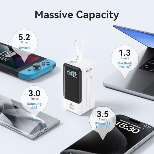Ultimate Fast Charging Power Bank 18400 m Ah 65 W – Portable Laptop Charger with Built-in USB-C & Lightning Cables, LED Display, Ideal Travel Battery Pack for i Phone 16/15/14/13/12, Mac Book & Samsung – Unmatched Compatibility & Efficiency