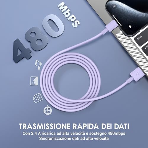 Car Carplay Cable for iPhone 15/16 Car Charger Cable,4Pack USB A to USB C for Carplay USB C Cord,iPhone 16/15/Plus/Pro Max,iPad Pro 12.9/11,Air 5th/4th Gen,Mini 6th Gen/Car Charging Cable 3FT – Enhanced Compatibility and Speed