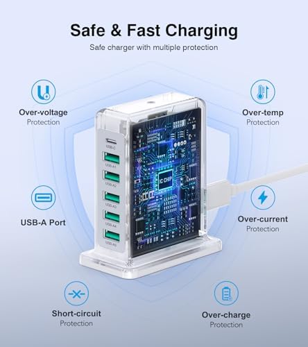 Ultimate 125 W USB-C Multi-Device Charging Station: 6-Port Fast Charger with Ga N Technology for i Phone, i Pad, Apple Watch, Galaxy S23 & More – Compact Power Hub for Home & Office Efficiency