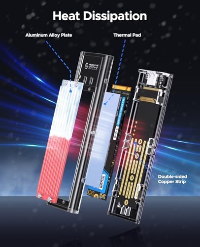 ORICO Transparent M.2 NVMe SSD Enclosure – Ultra-Fast USB 3.2 Gen 2 Adapter for PCI-E M-Key SSDs (2280/2260/2242/2230) – Lightweight and Durable External Solid State Drive Case with Tool-Free Setup and USB Type-C Support for Seamless Data Transfer