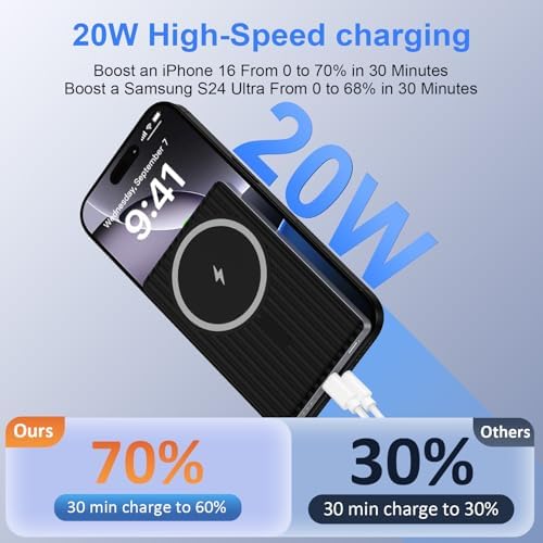 Ultra-Slim 10000 m Ah Magnetic Wireless Portable Charger – Fast 20 W Power Bank for Samsung Galaxy S25/S24/S23/S22/S21 & i Phone 16/15/14/13 – Dual Device Charging with Advanced Safety Features – Ideal for Travel & Daily Use – Compact Design for Maximum Portability and Convenience