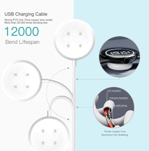 Ultimate Dual Pack Fast-Charging Wall Charger for Google Pixel Watch 3 & Pixel 2 – Magnetic USB-C Power Cables for Effortless Smartwatch Charging Anywhere, Stylish & Portable Solution for Home and Travel Needs