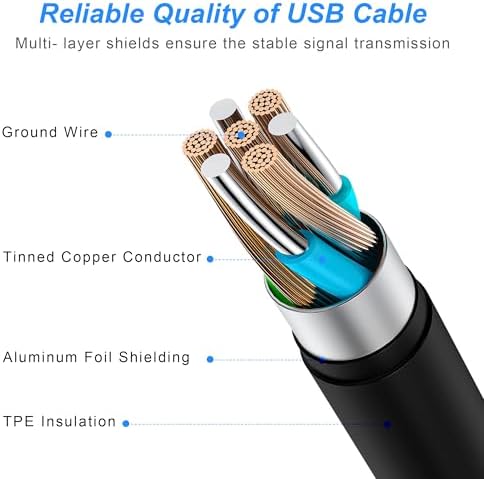 High-Speed 3-Pack Charging Solution for i Phone & i Pad – Premium Type-C Wall Chargers with 6 FT USB-C to Lightning Cables – Sleek Black Finish Optimized for i Phone Compatibility – Perfect for i Phone 14/13/12/11 Pro Max/Xs Max/XR/X Users – Ultimate Home and Travel Charging Convenience