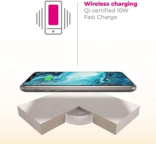 Transform Your Space with Eggtronic Invisa-Qi Wireless Charger | 10 W Hidden Qi-Certified Charging Solution for Effortless Smartphone Power | Seamlessly Integrate into Any Surface for Clutter-Free Living | Ideal for DIY Installation in Desks, Nightstands, and More | Experience Fast Charging and Stylish Convenience