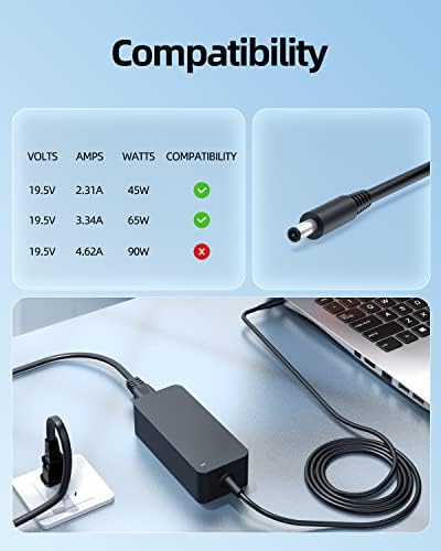 High-Performance Dell Laptop Charger – 65 W & 45 W Compatibility, UL Safety Certified, Compact Design with Switchable Round Connectors for All Models, Enhanced Charging Speed & Reliability, 30-Day Returns & 24-Month Warranty Included