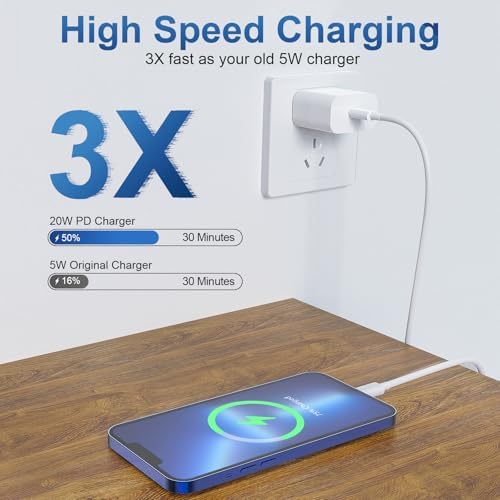 Ultimate i Phone Fast Charging Bundle: 6-Pack MFi Certified Charger Set with 3 Powerful Type C Wall Blocks & 3 Durable 6 FT USB-C to Lightning Cables – For i Phone 14, 13, 12, 11 Pro Max, SE 2022, and i Pad – Unmatched Speed & Versatility for On-the-Go Charging