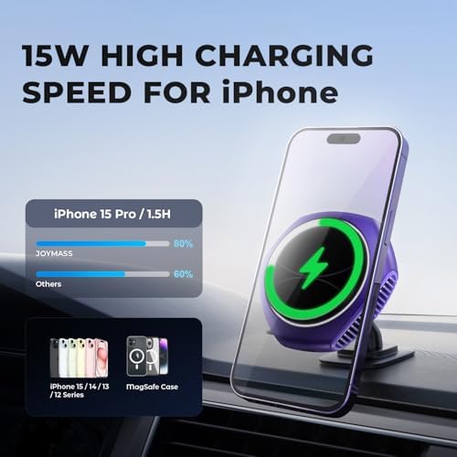 Mag Safe Car Charger Mount for i Phone 15 Series – 15 W Fast Wireless Charging Holder in Chic Purple – Ultimate Mag Safe Compatibility with i Phone 15 Pro Max, Plus, 14, 13, 12, Mini – Enhance Your Driving Experience with Secure Magnetic Grip and Effortless Setup