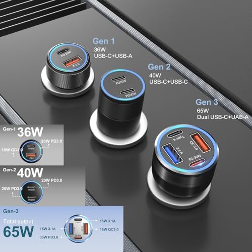 Bangfun 3-Pack 65 W USB C Car Charger – Fast 4-Port QC 3.0 & PD 30 W Adapter for i Phone 15/14/13, i Pad Pro, Samsung & Android Devices – Sleek Silver Cigarette Lighter Charger for Effortless Travel Power Management