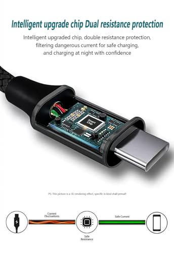 Fast Charging USB C to USB C Cable – 10 ft Braided Type C Charger Cord (2-Pack) for i Phone 15 Series, i Pad Pro/Air, Mac Book Air, Samsung Galaxy S23/S22/S21, Note 20 & PS5 – 60 W Power Delivery, Durable & Tangle-Free Design for Maximum Flexibility and Enhanced Compatibility