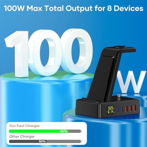 Ultimate 8-in-1 Wireless Charging Hub – 100 W Multi-Device USB Charger with PD 30 W & QC 3.0 Fast Charging, Digital Display, Compatible with i Phone, i Watch, Air Pods Pro, Smartphones, Tablets, Headphones & Game Controllers – Compact & Efficient Power Solution in Sleek Black for Home or Office Use