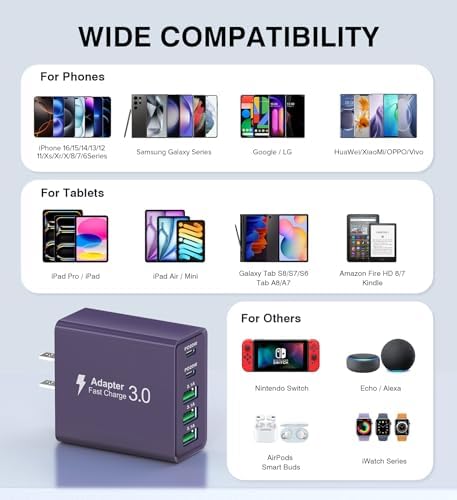 50 W Dual Type C Fast Charging Power Adapter 2-Pack – High-Performance USB-C Charger for i Phone, Samsung, i Pad, and Nintendo Switch – 5-Port Multi-Device Charger for Home and Travel – Compact, Safe, and Reliable Charging Solution