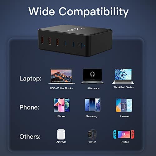 High-Power 120 W Ga N USB C Charging Station – Versatile 6-Port Hub for Fast Charging Laptops, i Phones, i Pads, and Galaxy Devices – Compact and Portable Multi-Device Charger with Advanced Safety Features