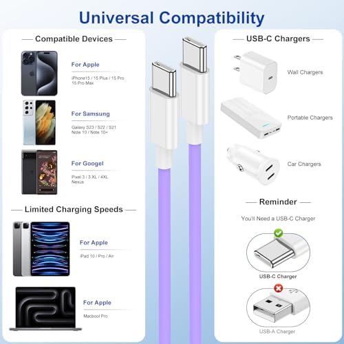 Apple i Phone 15 Charger Cable Trio – 6 ft USB-C to USB-C Fast Charging Set for i Phone 15, Mac Book & i Pad 12.9 – Superior Durability & Enhanced Compatibility for Effortless Powering Solutions