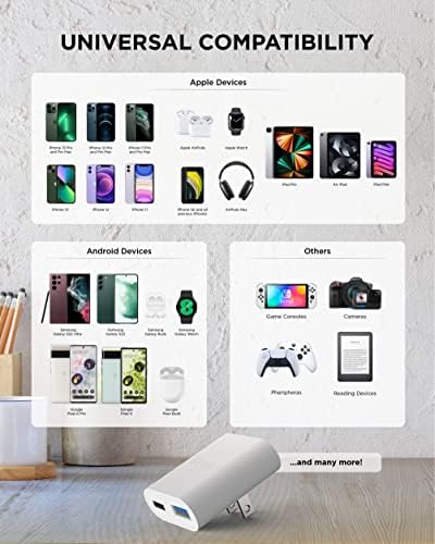 i Home 20 W Multiport USB C Charger – Fast Charging Dual Port Adapter for Home & Travel – Compact Flat USB Wall Plug with Enhanced Device Compatibility – Reliable, Efficient Power for Smartphones & Tablets