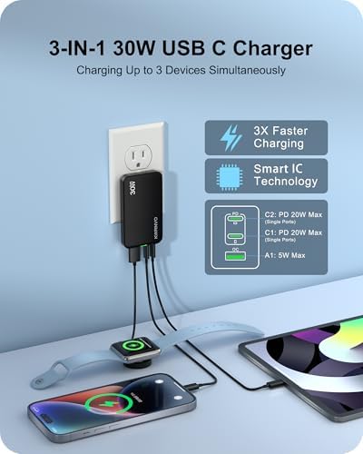 Sleek Purple 65 W Ga N Multi-Port USB Wall Charger – Ultra-Slim Travel Adapter with Dual Type-C & USB-A Ports for Rapid Charging of Mac Book Pro, i Phone 16/15/14, i Pad Pro, and Pixelbook – Compact, Stylish, and Versatile Power Solution for All Devices