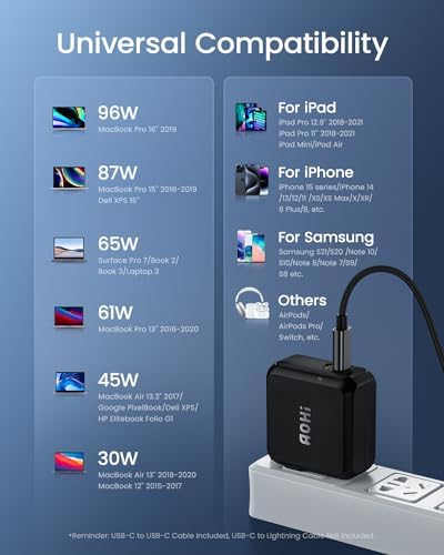 Revolutionary AOHI Magcube 140 W USB-C Charger with PD3.1 Technology – Ultimate 3-Port Ga N+ Fast Charging Adapter for Laptops, Tablets, and Smartphones – Compact Foldable Design for Mac Book Pro, Dell XPS, i Pad Pro, i Phone 15 Pro – Enhanced Safety Features and Smart Charging Indicators – Superior Overheating Protection with AOHICE 3.0 Temperature Control Technology – Perfect for Multi-Device Users Seeking Efficiency and Reliability – Streamline Your Charging Experience with Cutting-Edge Compatibility and Performance