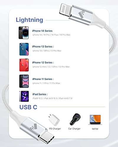 6 FT USB C to Lightning Charging Cable 2 Pack – MFi Certified Braided Fast Charger for i Phone 14/13/12 Series and i Pad – Durable, High-Speed Data Transfer and Enhanced Compatibility for All Apple Devices