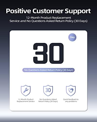 High-Performance 135 W Fast Charger for Acer Nitro 5 Series Laptops – AN515 & AN517 Models – 10 FT Power Cord with Premium Safety Certifications and Universal Compatibility – Rapid Charging for Gaming and Work – Slim, Space-Saving Design with Enhanced Protection Features