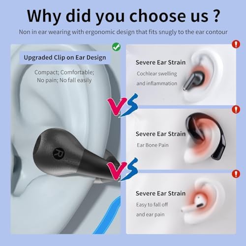 Open Ear Clip-On Bluetooth 5.3 Headphones – Advanced Bone Conduction Wireless Earbuds with IPX7 Waterproofing and Digital Display Charging Case – Ultra-Lightweight Fitness Earphones for Enhanced Outdoor Performance and Safety Awareness – Built-in Microphone for Clear Calls and Seamless Connectivity