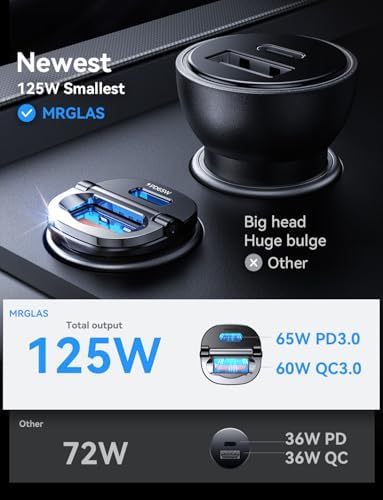 MRGLAS 125 W USB-C Car Charger – Sleek Dual Port Fast Charging Adapter with PD65 W & QC60 W for i Phone 16, 15 Pro Max, Samsung S25 & Mac Book – Compact Metal Design for Optimal Performance on the Go