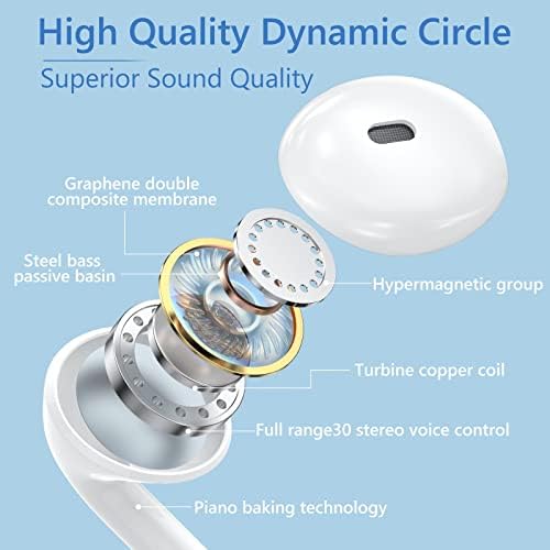 Premium Wired Earbuds for i Phone – Dual Pack High-Fidelity Noise-Canceling Headphones with Integrated Microphone & Effortless Volume Adjustment – Optimized Compatibility with i Phone 14/13/12/11/XR/XS/X/8/7/SE/Pro/Pro Max – Superior Sound Quality for Music and Calls – Featherweight, Robust Design Perfect for Daily Use and Active Lifestyles