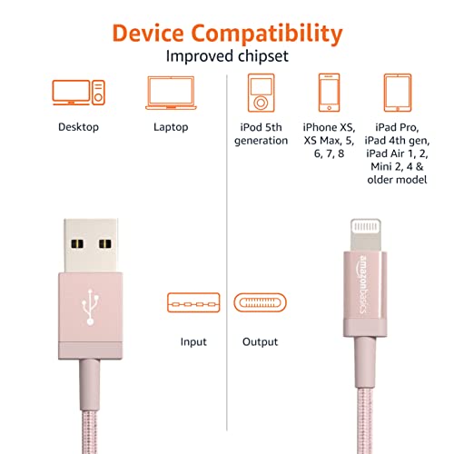 Amazon Basics 6-Foot Nylon Braided USB-C to Lightning Charger Cable – Fast Charging Power for i Phone 14/13/12/11/X/XS Pro/Pro Max/Plus – MFi Certified Durability in Dark Gray – Optimal Performance for Apple Devices on the Go