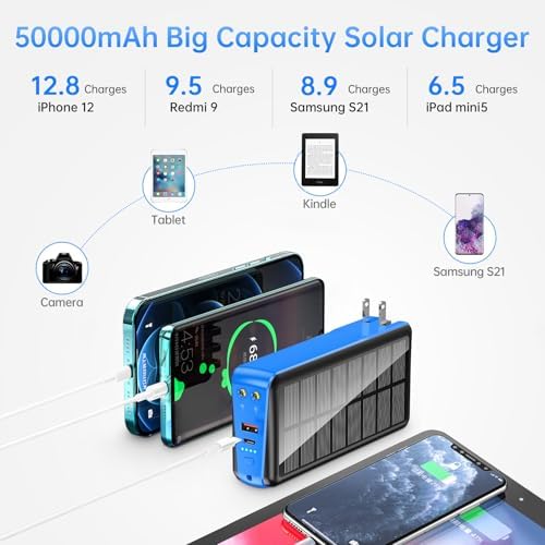 Ultra-Reliable 50,000 m Ah Solar Power Bank with Built-in Cable and Wall Plug | 30 W Fast Charging External Battery Pack with 5 Outputs, Dual LED Flashlights, and Integrated Phone Holder for On-the-Go Convenience (Blue) – Perfect for Travel and Outdoor Adventures