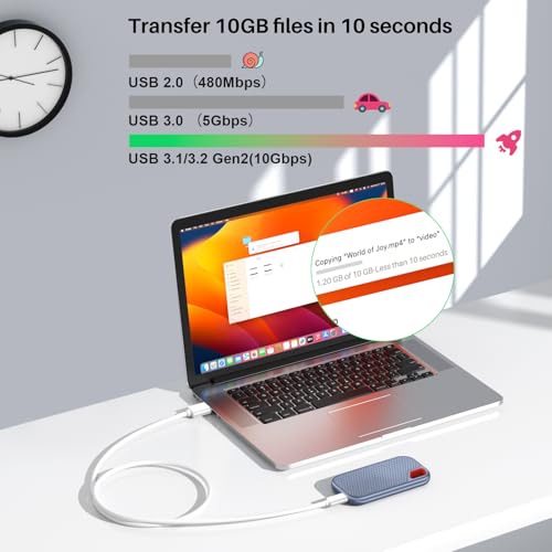 Compact 6-Inch USB A to USB C 3.1 Cable – 2-Pack for High-Speed 10 Gbps Data Transfer & Fast Charging | Perfectly Compatible with i Phone 15, Mac Book Pro, i Pad Pro, Samsung Galaxy S24, and Google Pixel | Ideal for Travel & Clutter-Free Connectivity | Durable Design for Everyday Use
