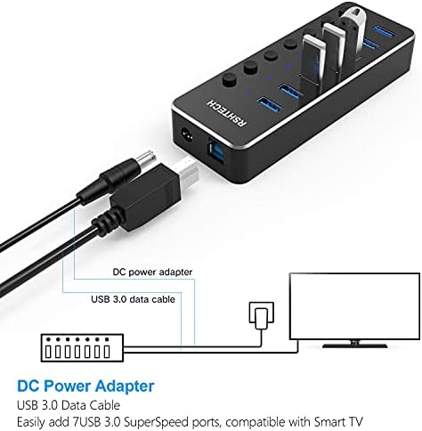 Elevate Your Connectivity with the RSHTECH 4 Port USB C to USB 3.0 Hub Expander – Sleek Aluminum Powered Splitter with 5 V AC Adapter & Individual On/Off Control for High-Speed Data Transfer (RSH-516-C) – Perfect for Professionals & Multitaskers