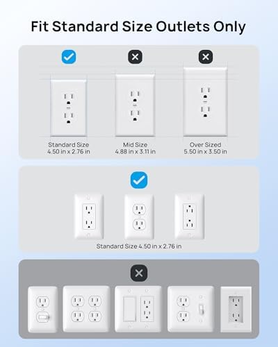 Compact TROND Travel Power Strip with USB Charging Ports – 5 ft Flat Plug Extension Cord for Seamless Device Connectivity in Dorm Rooms and Offices – Essential Travel Adapter for Multiple Outlets and Enhanced Compatibility