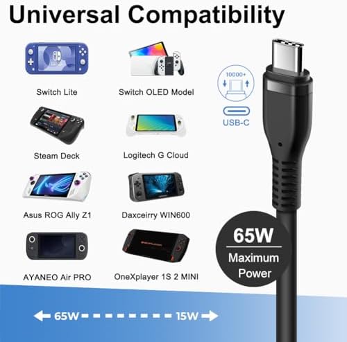 65 W USB-C Car Charger for Gaming Gadgets – Fast Charging for ASUS ROG Ally, Steam Deck, Logitech G Cloud, and More – Compact & Efficient Power for Laptops, Tablets, and Smartphones – Safe & Reliable Travel Adapter with 5-Year Warranty