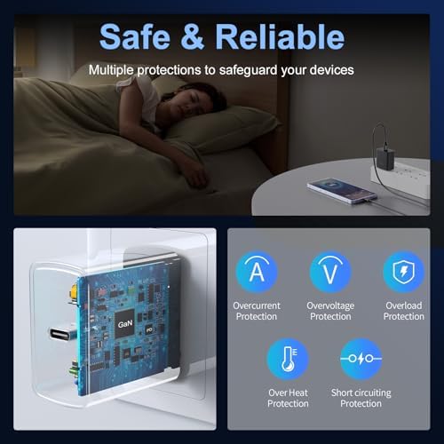 Looptimo 45 W Ga N Super Fast USB-C Charger for Samsung Galaxy S25 Series – Dual 6.6 FT Cables Included for Ultimate Convenience and Compatibility – High-Efficiency Type-C Adapter for Rapid Charging on All Devices – Compact, Durable Design for Travel and Home Use – Enhanced Safety Features for Worry-Free Power Delivery