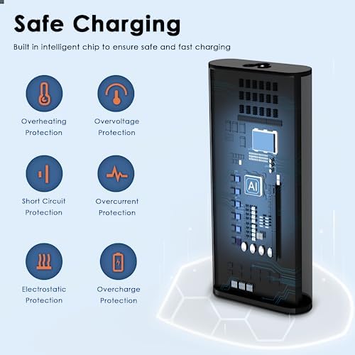 130 W USB-C Laptop Charger for Dell Precision Series – Fast Charging Power Adapter with 3 m Cable and Safety Features – Essential for Students and Professionals – Overload Protection, Short Circuit Prevention, and Optimal Compatibility with P127 F Mobile Workstations