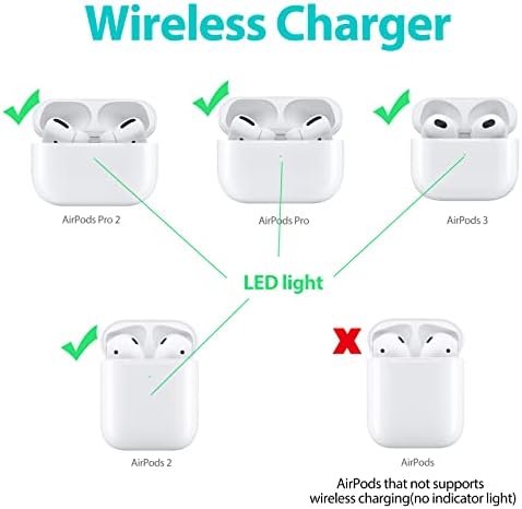 Premium Wireless Charging Station for Air Pods Pro & Compatible Models – Fast, Compact Power Hub with Overheat Protection – Sleek White Design for On-the-Go Convenience – Ideal for Travelers and Home Use – No Air Pods Included