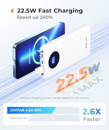 Ultra-Fast Portable Charger with Built-In Cables & LED Display – 10000 m Ah Power Bank for Multiple Devices, 22.5 W Super Speed Charging, Slim Design for Travel & Emergency Use – Compatible with i Phone 16/15/14/13/12, Samsung Galaxy, Google Pixel & More (Purple) – Ultimate Convenience & Safety Features
