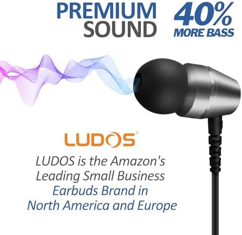 LUDOS OMNITONE USB-C Earbuds – Rich Sound Quality & Comfortable Fit for i Phone 16 & Samsung Galaxy S24 – Noise-Canceling Technology, Ergonomic Design, 5-Year Warranty – Turquoise – Perfect for Music, Gaming, and Calls with Quick USB-C Connectivity and Wide Device Compatibility