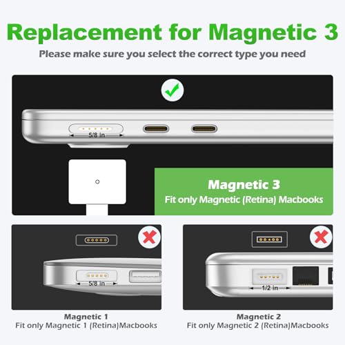 140W USB-C to Magnetic 3 Safe Charging Cable(2 M/6.6 ft) for M4 MacBook Air Pro Charger, Magnetic Charger Cord for MacBook Pro (16″/14″2024/2023/2021), Air (15″/13″M4 2025, M3 2024, M2 2023, M2 2022) – Enhanced Compatibility and Speed