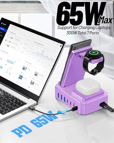 Ultimate 10-in-1 Wireless Charging Station for Samsung Devices – 300 W Power Hub with 65 W USB C Fast Charging for S25 Ultra/S24/S23/S22/Note 20, Galaxy Watch Ultra 7/6/5 & Galaxy Buds – Multi-Device Convenience and Rapid Power Delivery, Ideal for Home & Office Use